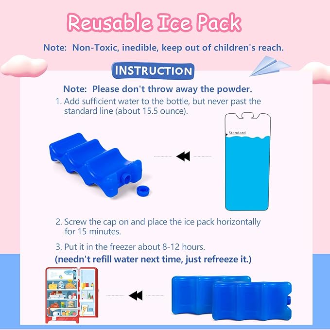 Luxja Reusable Ice Packs for Breastmilk Storage (Pack of 2), Breastmilk Bottle Ice Packs for Breastfeeding Working Mom, Blue