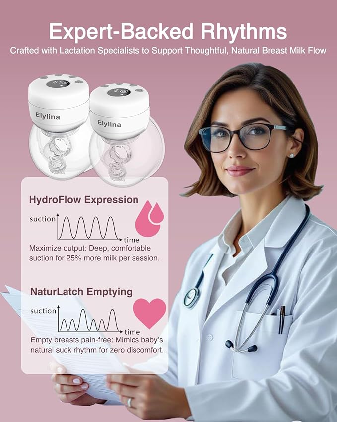 Wearable Breast Pump Hands Free｜Electric, Portable & Hands-Free, Super Quiet & Strong Suction, 2 Modes 9 Levels, Easy Clean, Auto Memory, All-Day Battery, 3 Flange Sizes (21mm/24mm/27mm)