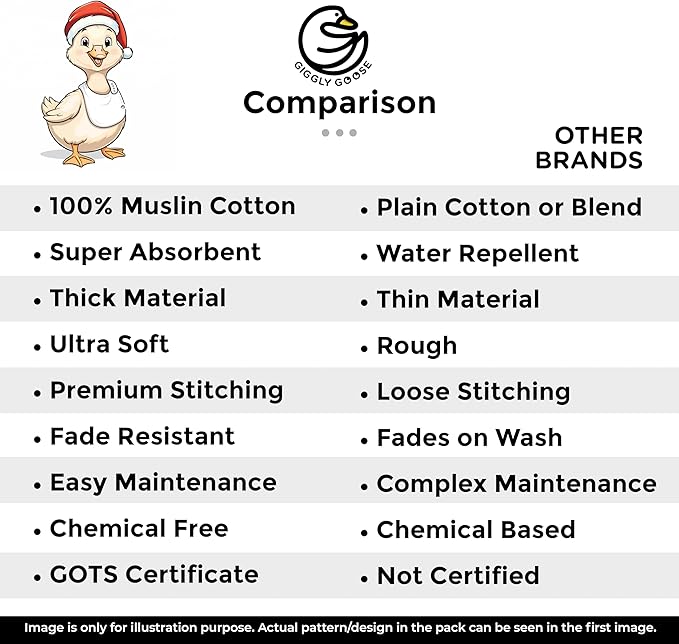 Premium Baby Bibs – 3 Pack for Boys & Girls | Natural Cotton, Super Absorbent Drool & Teething Bibs with Adjustable Snaps - Grey Bandana Bibs