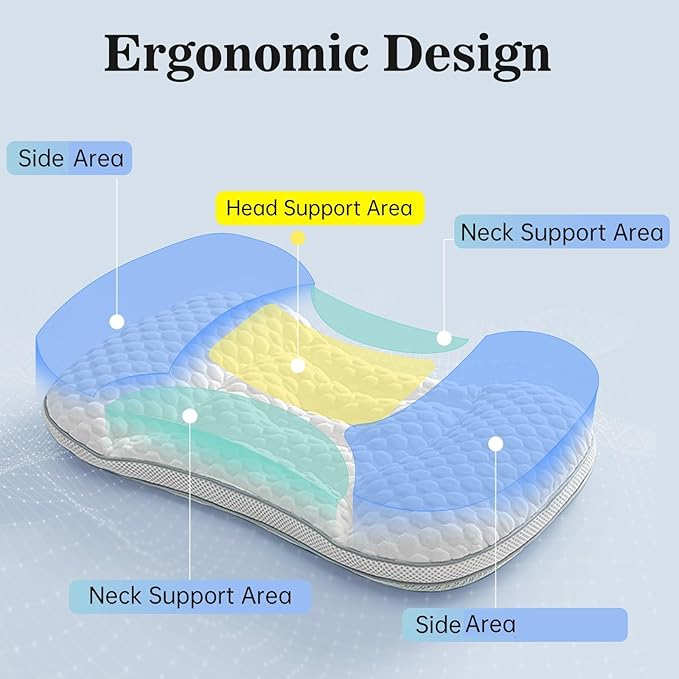 Reidio Toddler Pillows Double Sided Cooling Fabric & Breathable Mesh Kids Pillow Dual Heights Toddler Ergonomic Design Advanced Hose Filler Machine Washable (Blue Green, H2)