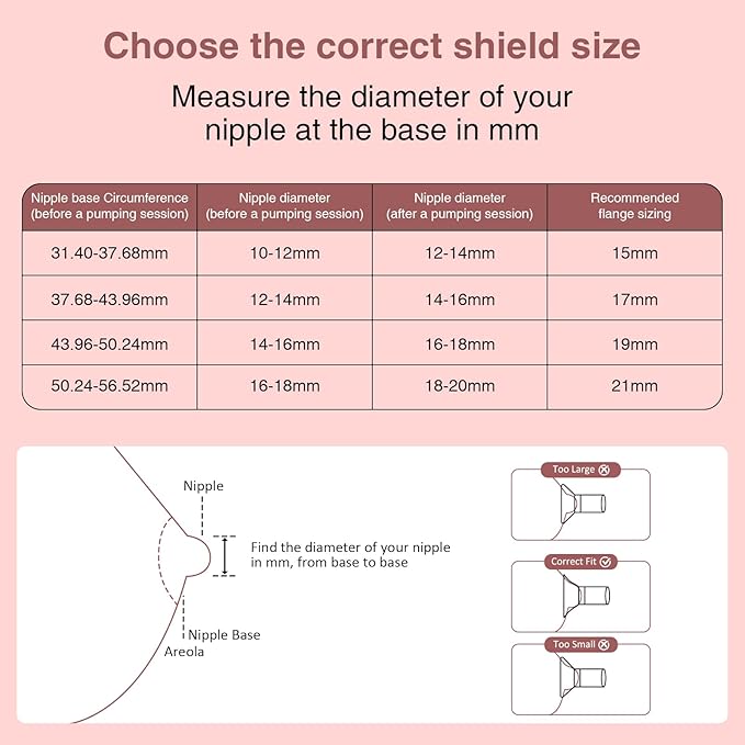 Flange Insert 21mm, Compatible with S9/S12/S9Pro/S12Pro Wearable Breast Pump Parts Replace, Pump Shield/Flange Insert to Reduce 24mm Down to 21mm
