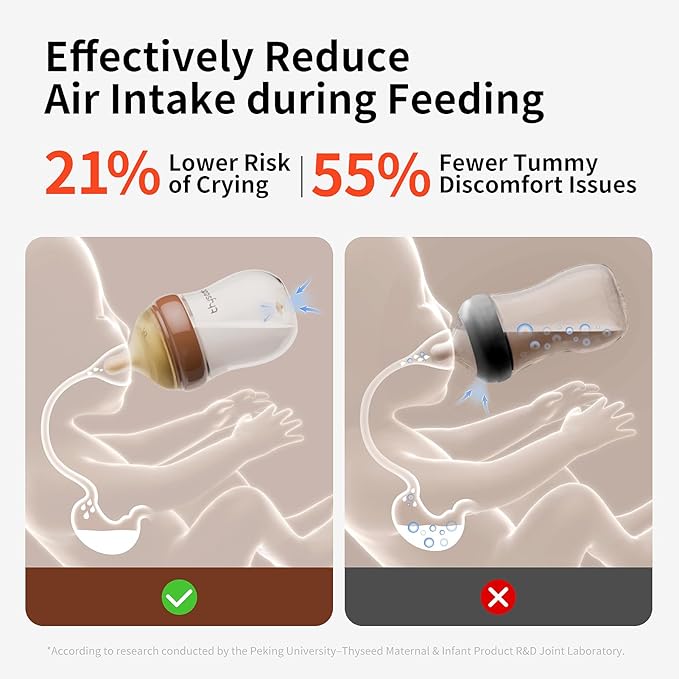 Thyseed Glass Natural Anti-Colic Baby Bottles | Newborn Breast Like Nursing Bottle for Breastfed Babies with Nipple(1-2 Months),5oz,2 Pack