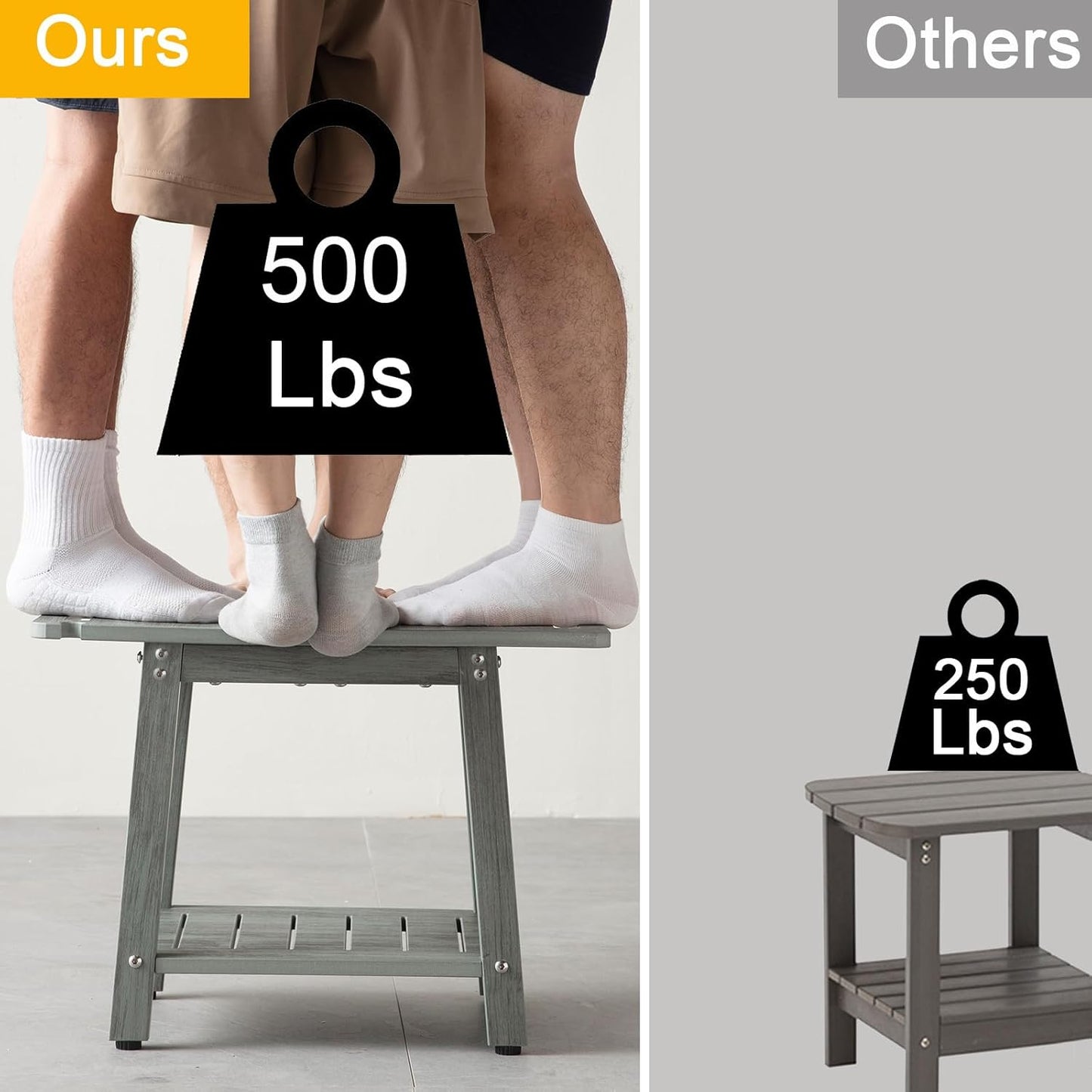 HDPS Shower Bench Seat with Shelf, Waterproof Shower Stool, Bathroom Chair for Spa with Handle, Weather Resistant/Non-Slip/Handles/Indoor or Outdoor Use, Weight Capacity 500LBS