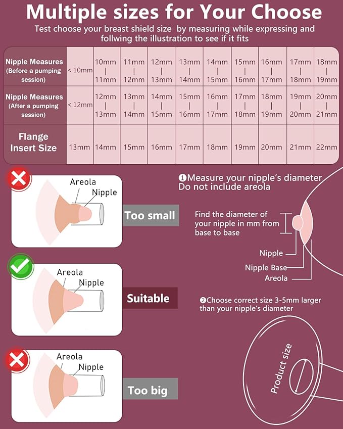 6pcs Updated Silicone Flange Insert 20mm Compatible with Momcozy/Medela/Spectra/Eufy/Lansinoh/TSRETE/Elvie/NCVI/Paruu Breast Pump, for 24mm Flange/Shield, Breastfeeding Essential Replacement Pump Part