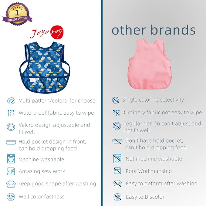 Joyo roy Mess Proof Baby Bibs 6-12 Months Waterproof Toddler Baby Boy Bibs for Eating Machine Washable Sleeveless Smock Bib Travel Reusable Led Weaning Apron for Feeding Bib with Food Catcher