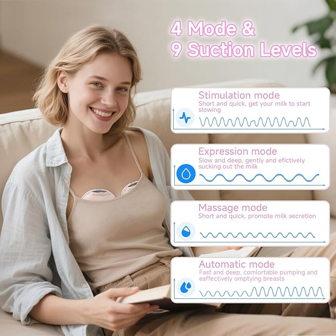 Breast Pump Hands Free, Wearable Breastfeeding Pump with 3 Modes & 9 Levels, Portable Electric Breast Pump with 17/19/21/24MM Flange, LED Display, Leak-Proof Design, 2 Pack (Pink, M)