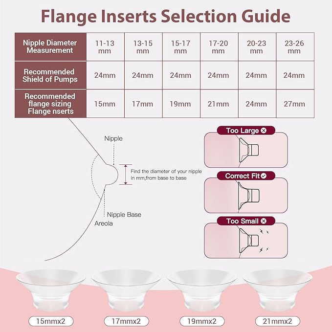 21mm Flange Inserts Compatible with Momcozy Wearable Breast Pump, 8PCS Softer Silicone Flange Insert Kit for 24mm Shield of Most Pumps, Breastfeeding Essentials Pumping Replacement Parts Accessories