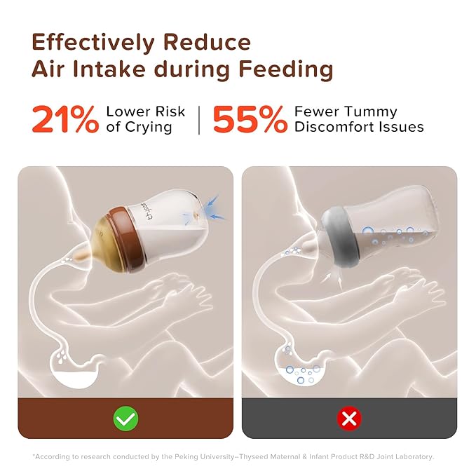 Thyseed PPSU Natural Anti-Colic Baby Bottles | Newborn Breast Like Nursing Bottle for Breastfed Babies with Nipple (1+ Months),8oz,1pack