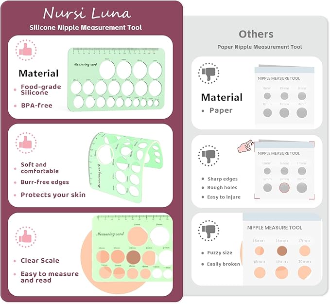 Flange Sizing Kit 3 in 1 with 10PCS Flange Inserts 13/15/17/19/21mm, Silicone Flanges Insert Kit for 24mm Flange/Shield, Pumping Essentials Kit for Moms