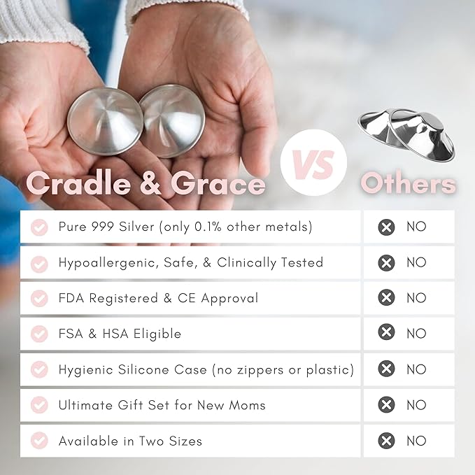 Cradle & Grace Pure 999 Silver Nursing Cups with White Carrying Case, Silver Nipple Shields for Breastfeeding Newborn, Silver Nipple Covers Breastfeeding Kit, Regular