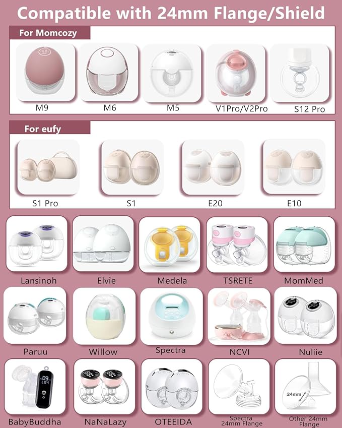 Upgraded Flange Inserts 13mm for 24mm Flange/Shield of Most Pumps Compatible with Momcozy/Medela/Spectra/eufy/Elvie/Lansinoh/TSRETE/Paru Breast Pump, Reduce 24mm Nipple Tunnel Down to 13mm, 4PCS