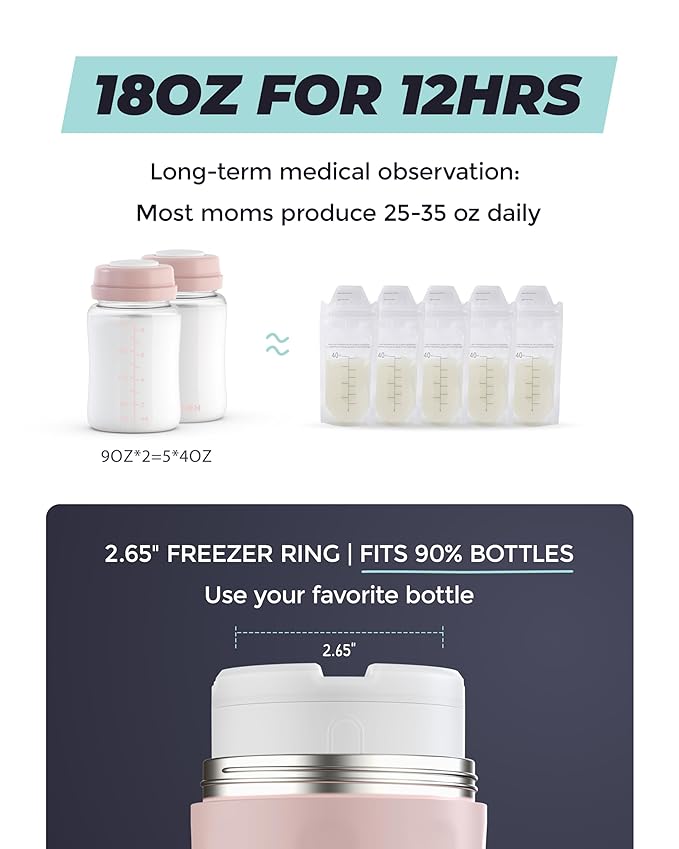 Breast Milk Cooler Bottle-24H Double-Layer Cooling, TSA Approved, 2 Leakproof Bottles & Ice Packs, (Non-Toxic BPA) for Travel, Work, Night Pumping, Gift for New Moms (Pink)