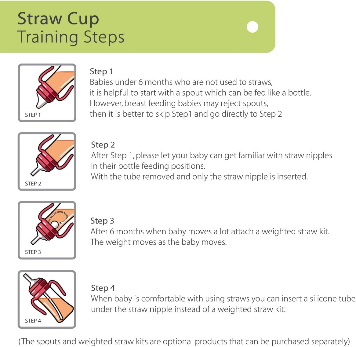 GROSMIMI Spill Proof no Spill Magic Sippy Cup with Straw with Handle for Baby and Toddlers, Customizable, PPSU, BPA Free 6 oz (Charcoal)