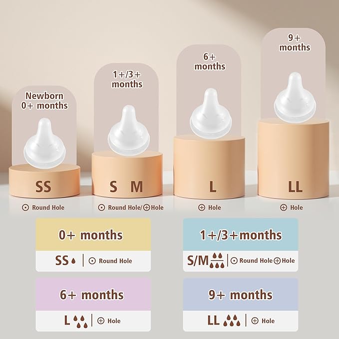 Glass Baby Bottles with Natural Response Nipple Size M - Anti Colic Baby Bottles Wide Neck Slow Flow Baby Bottle(Red, 8oz (Pack of 4))