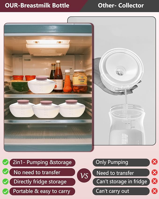 2pcs Breastmilk Container Compatible with Upgraded Mobile Flow | Upgraded M9, M9 Breast Milk Storage Bottle with Silicone Lip, BPA Free, Leak-Proof, Not Original Parts, 2packs Red Collector