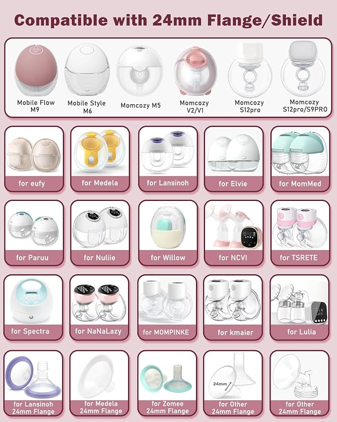 Flange Insert 4PCS 16mm Compatible with Momcozy M9/M6/M5/S12 Pro/V1 Pro/V2 pro, Spectra/Medela/Elvie/NCVI/TSRETE/eufy/Lansinoh/Paruu/MomMed Breast Pump 24mm Shields/Flanges (4pcs-16mm)