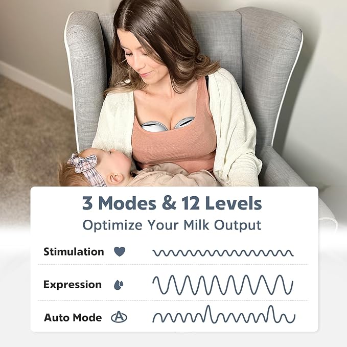 MomMed Wearable Breast Pump (Model S21) – Double Electric Hands-Free Breast Pump, Leak-Proof Design, 3 Modes (Stimulation, Expression, Auto) & 12 Vacuum Levels, Portable and Quiet, Gray, 2Pack