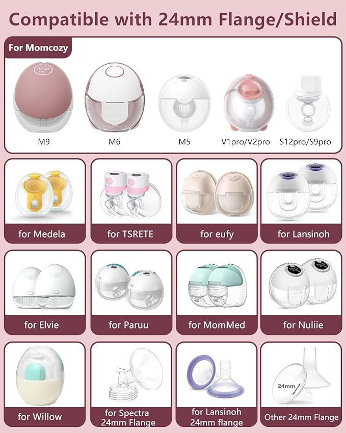 1pcs Breast Pump Flange Insert 19mm Compatible with Momcozy M9/M6/M5/S12 Pro/S9 Pro/V1 Pro/V2 Pro Wearable Breast Pump, Replace for Momcozy Pump Flange Insert, BPA Free, OEM, Not Original Parts