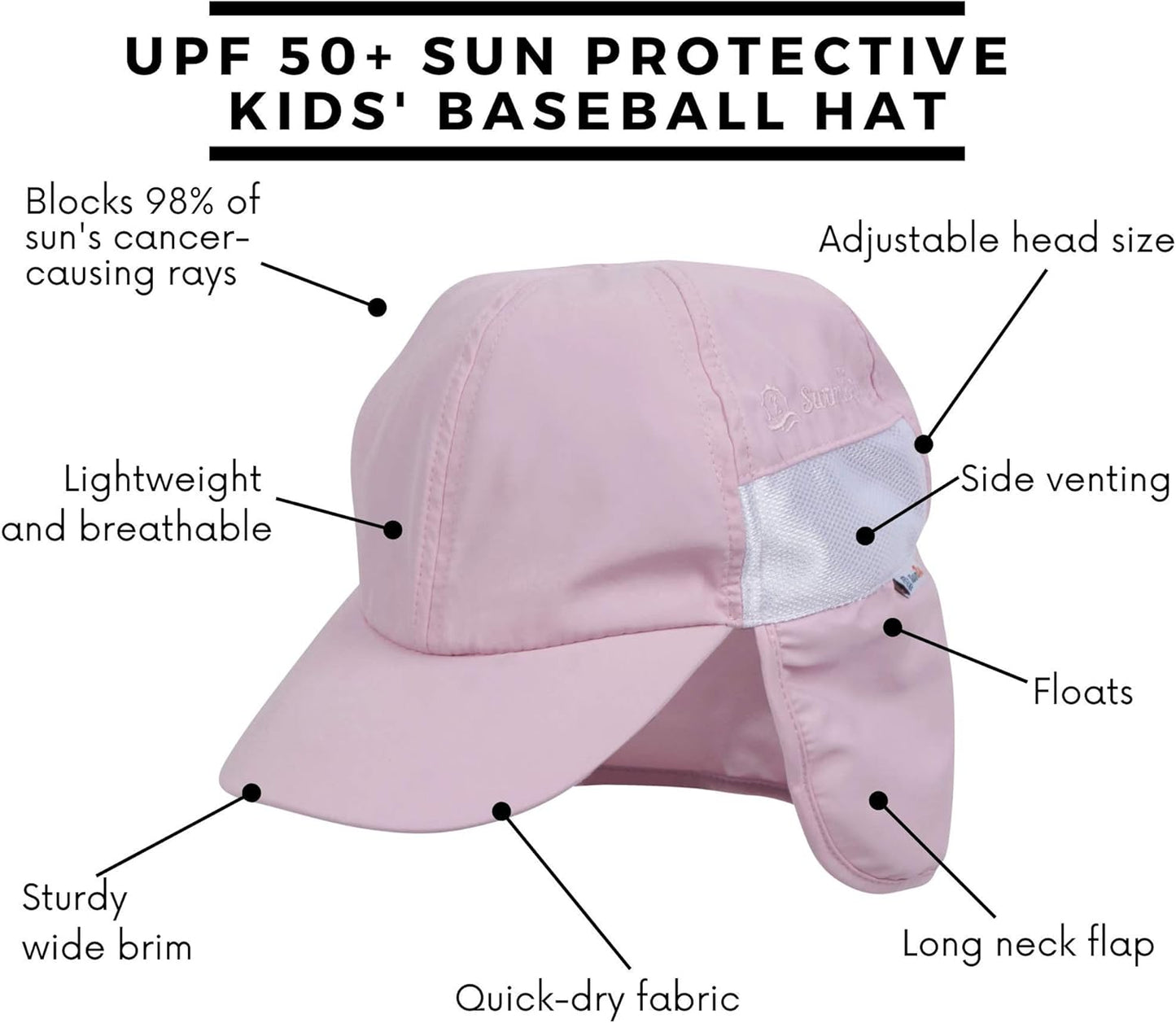 SwimZip Sun Hat with Neck Flap | UPF 50+ Protection for Baby, Toddler, and Kids