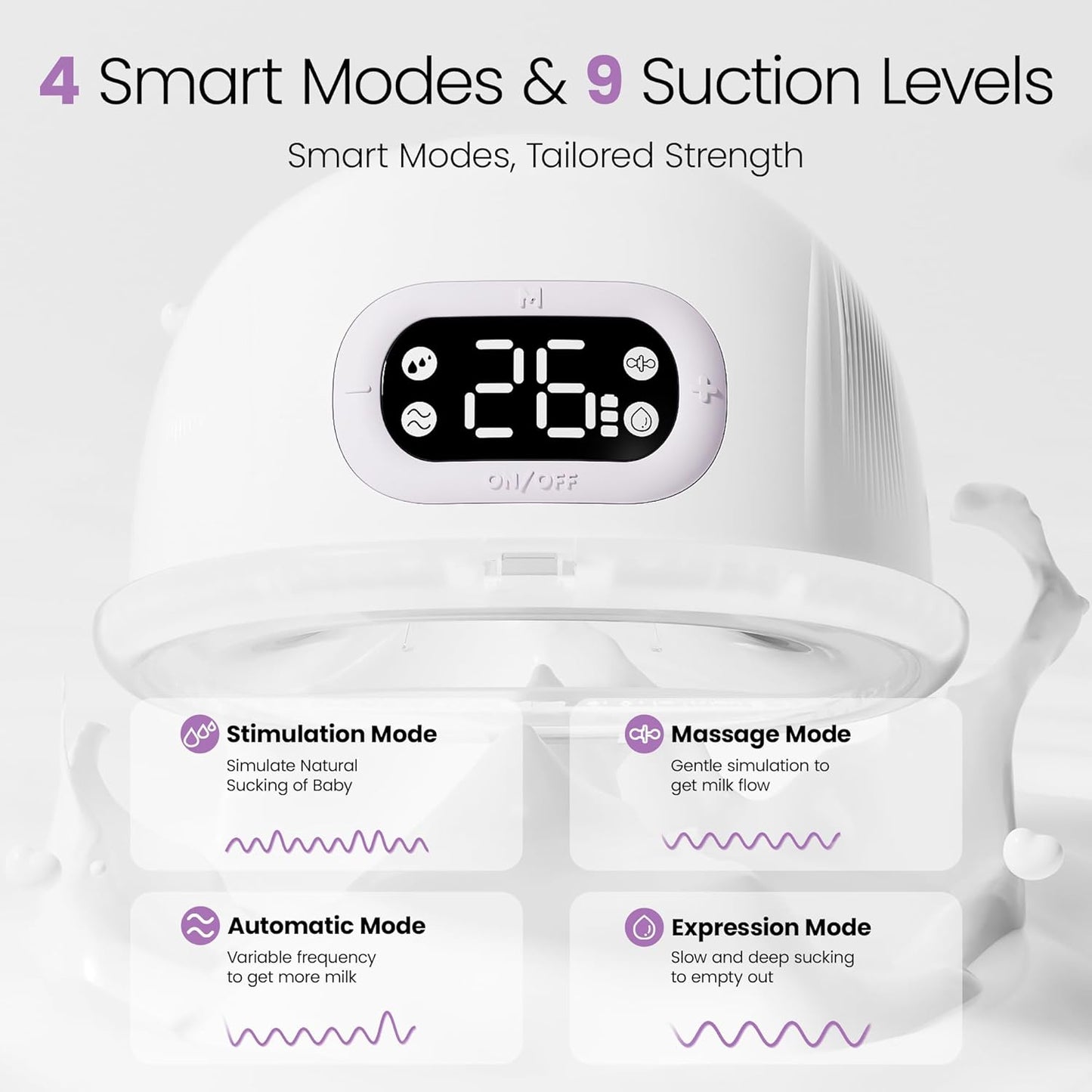 Lucina Breast Pump Hands Free, Wearable Breastfeeding Pump with 4 Modes & 9 Levels, Portable Electric Breast Pump, Strong Suction, Discreet & Smart Display, 19/21/24mm Insert/Flange, 2 Pack