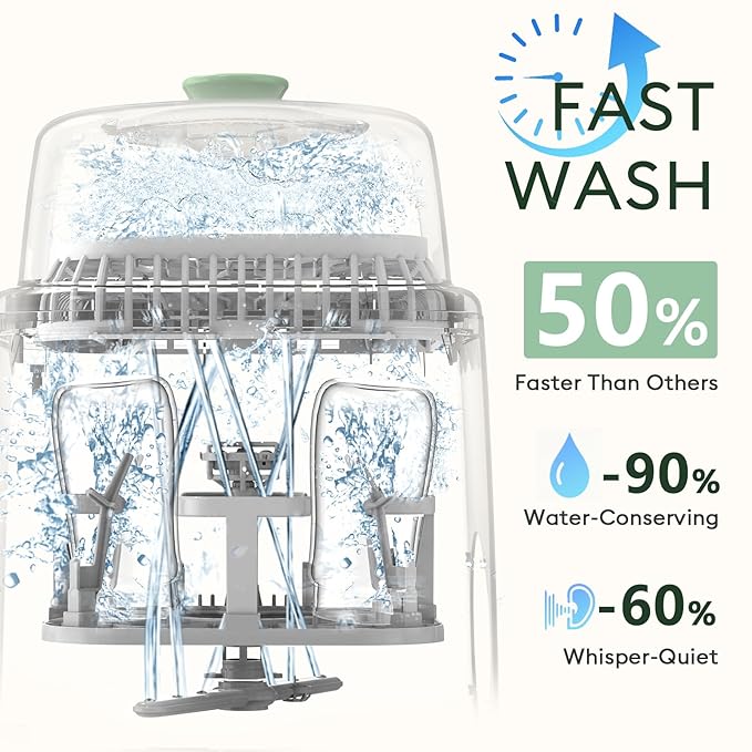 19 Min Bottle Washer, Quick Wash, Sterilizer and Dryer - All-in-One Cleaner, Bottles, Pump Parts and Baby Accessories, Ideal Gift for New Parents