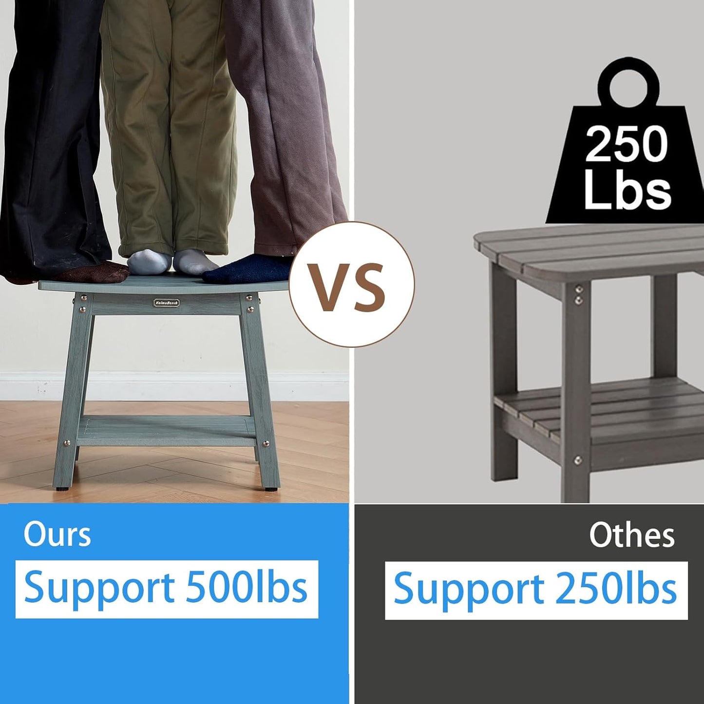 Large Shower Bench Seat, HDPS Shower Stool for Inside, Waterproof Spa Bath Chair for Shaving Leg, Weather Resistant/Non-Slip, Indoor/Outdoor Use, No Maintenance, Gray