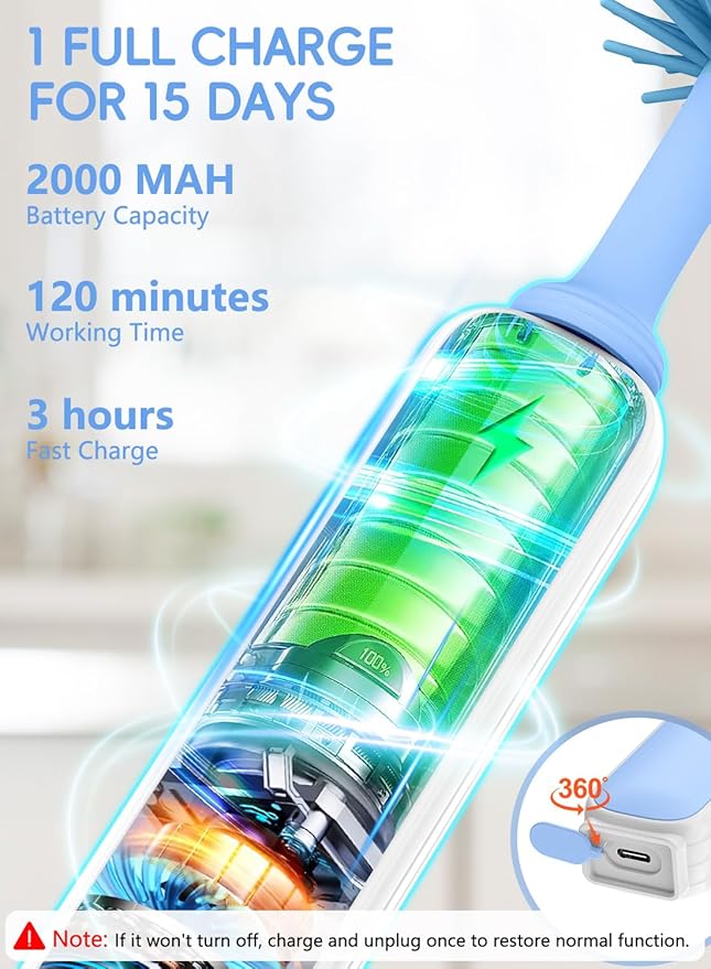 Electric Baby Bottle Brush Cleaner, Baby Travel Bottle Cleaner Kit- 2000mAh Rechargeable Silicone Brush, Drying Rack, Compact Storage Box, 360° Efficient Cleaning Bottle Brush for Home & On-The-Go