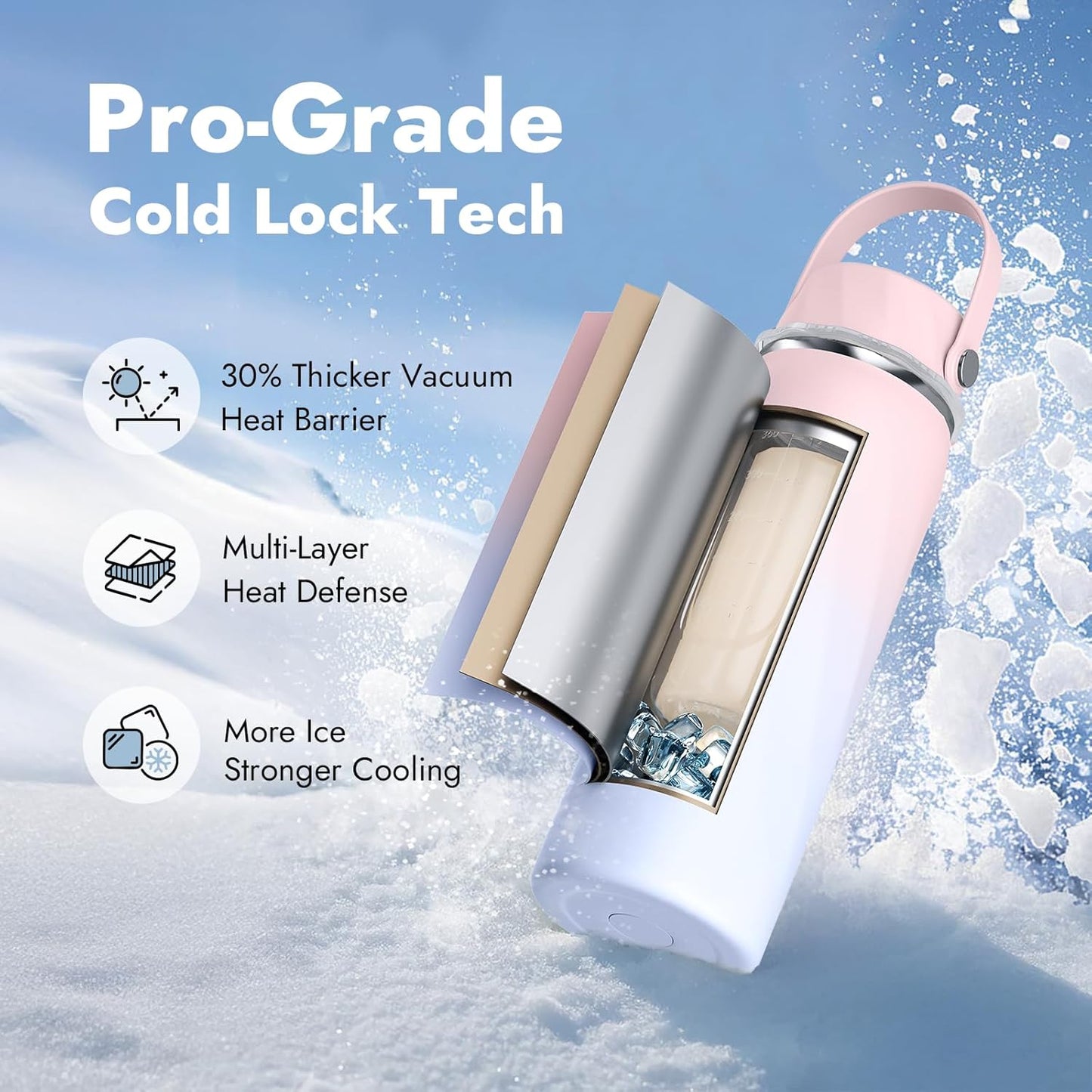 HEYTRIP Vacuum Insulated Breastmilk Cooler Bottle, 20oz Stainless Steel Portable Breastmilk Chiller, Reusable Storage Container Keeps Milk Fresh for 36+ Hours, TSA Approved, Rosy Azure