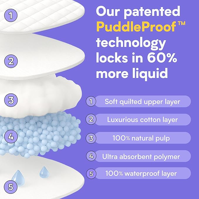 Eli with Love Disposable Baby Changing Pads - Soft, Waterproof & Leakproof Liners Absorbent Underpads - Large Travel Size Diaper Changing Mat for Home, Car, Diaper Bag - (20 Pack, Boho)