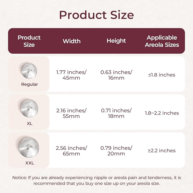 Momcozy 999 Silver Nursing Cups Original Perforated Breathable Design, 999 Silver Nipple Cover for Breastfeeding Essential, Silver Nipple Shield for Nursing Newborn, Metal Nipple Shields, XXL Size