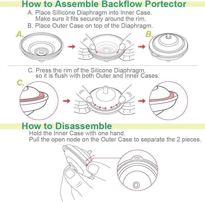 Maymom Backflow Protector Compatible with Spectra S2 S1, 9 Plus Breastpumps with Bonus Flange Adapters. Replacement Spectra Pump Parts Backflow Protector Silicone Diaphragm; 4 pc