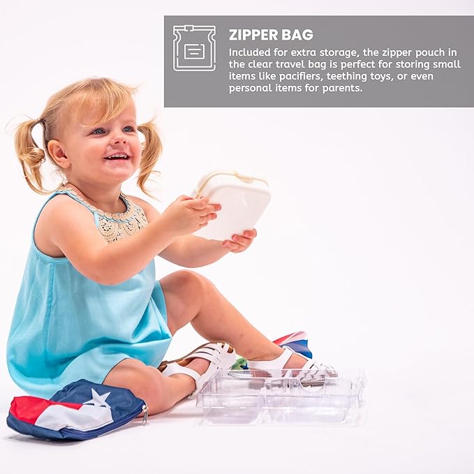 Refresh-A-Baby Feeding Essentials Kit for Feeding on The go Includes: Universal Bottle Top Adaptor Resealable Container Silicone Bib Clear Travel Bag & More (Texas Star)