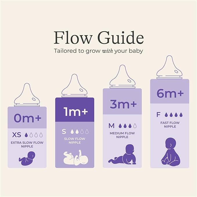 Lansinoh Anti-Colic Baby Bottles for Breastfeeding Babies, 5 Ounces, 4 Count, Includes 4 Slow Flow Nipples, Size S