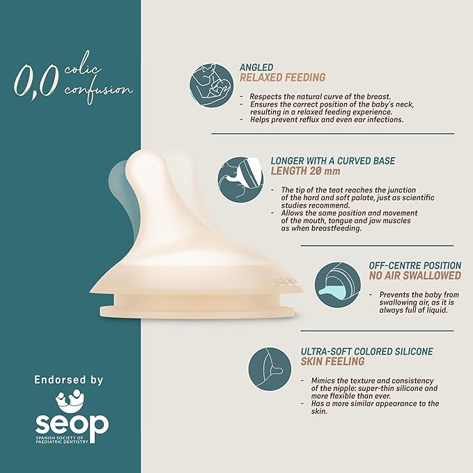 Suavinex Zero Zero Newborn Starter Set Small Anti Colic Baby Bottle + Pacifier, No 1 Spanish Baby Bottle Brand, Minimizes Bottle Rejection & Nipple Confusion, Adaptable Flow - Fair