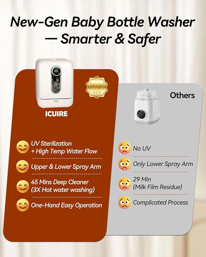 ICUIRE Baby Bottle Washer and Sterilizer and Dryer, 131-167°F High Temperature Sterilize for Baby Stuff, 3.2L Water Tank to Clean Bottles, Pump Part &Pacifiers&Bowl, Newborn Parents One-Hand Operation