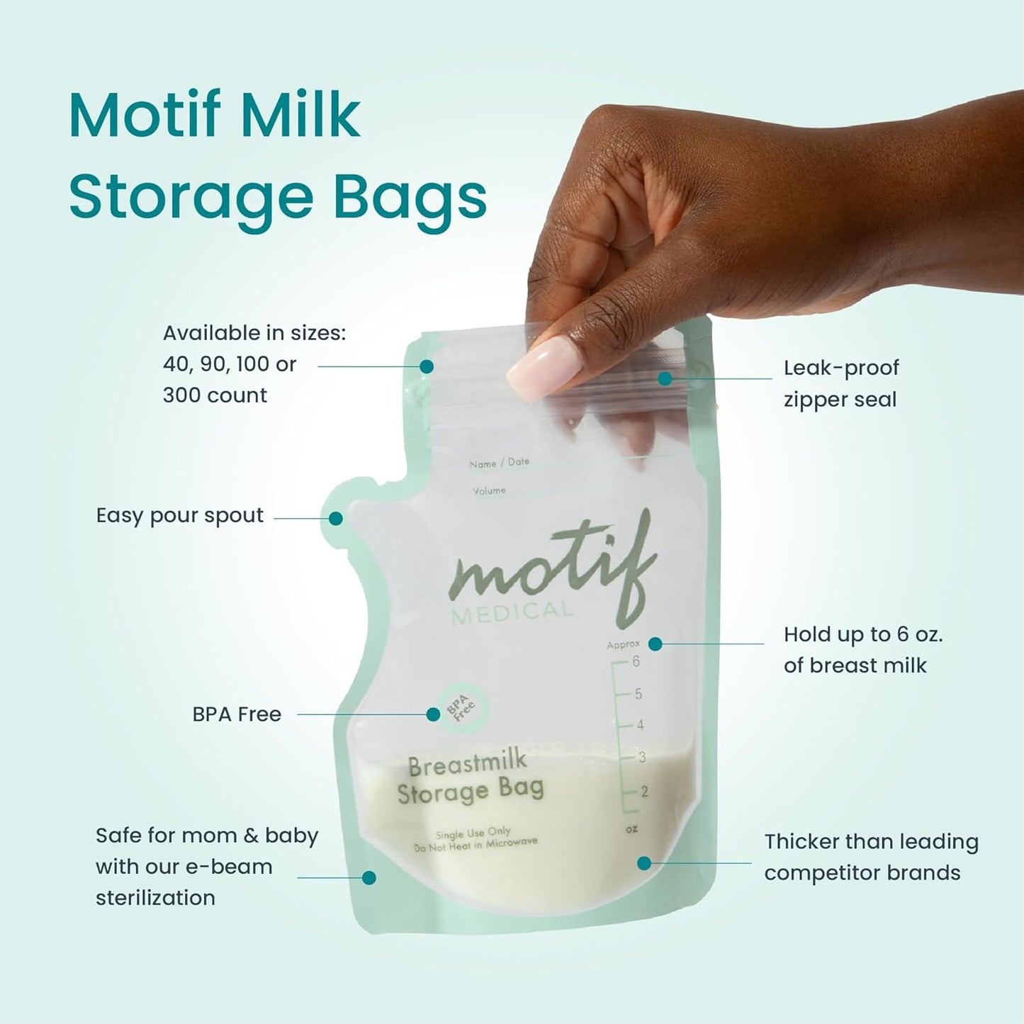Motif Medical Breastmilk Storage Bags - Breastmilk Freezer Bags w/Easy Pour Spout, Write-On Label - Leak-Proof Double Zipper Milk Bags for Breastmilk - Breastfeeding Mom Gifts (6 Oz, 40 Count)