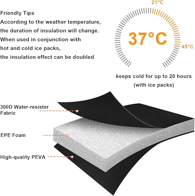 Accmor Breastmilk Cooler Bag with Ice Pack, Fits 6 Baby Bottles Up to 9 Ounce Insulated Baby Bottle Tote Bags, Waterproof Breastmilk Cooler Bags for Nursing Working Mom Daycare