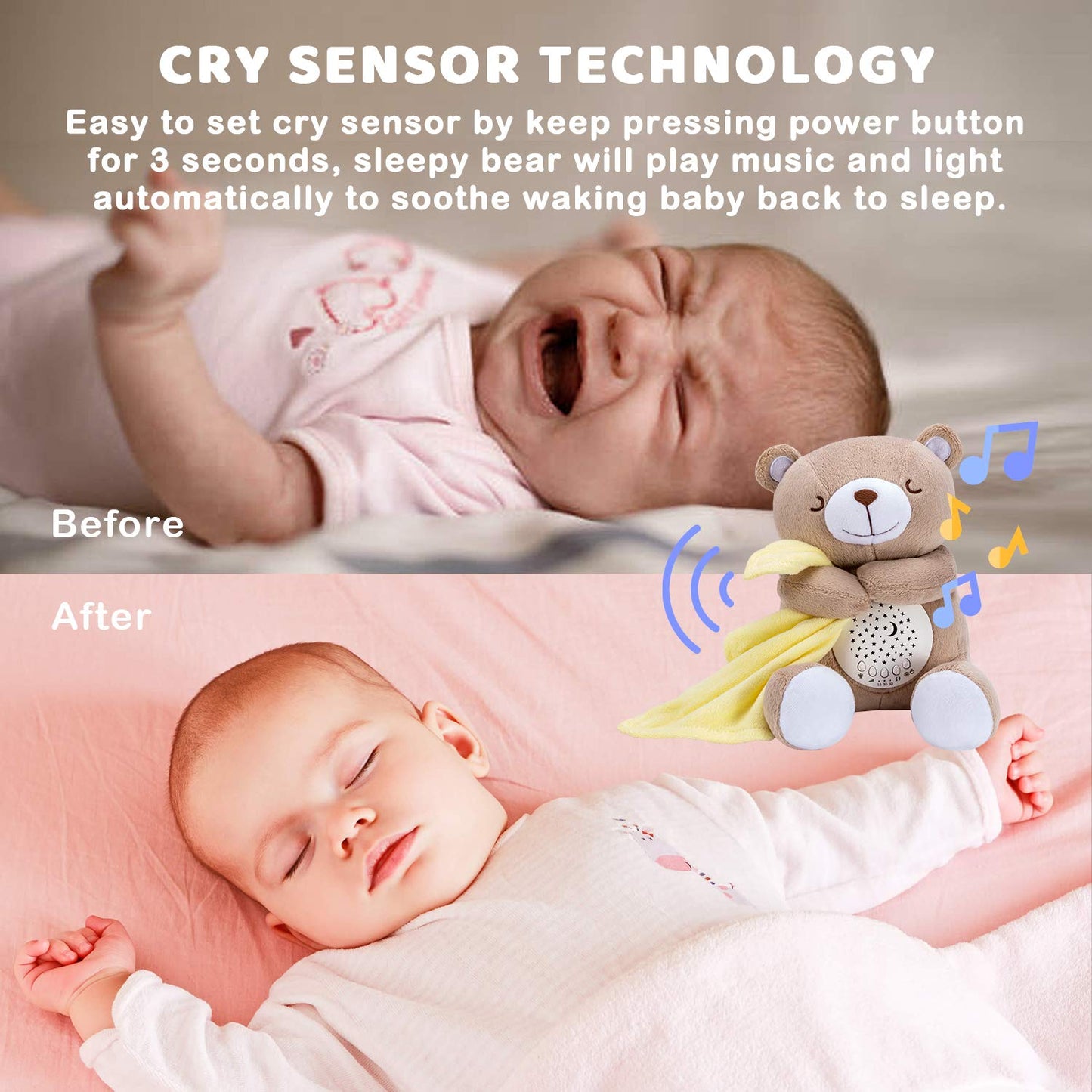 BEREST Rechargeable Baby Sleep Soother Bear, Nursery Decor Night Light Projector, Mom's Heartbeat Cry Sensor Lullabies White Noise Sound Machine, Toddler Crib Sleeping Aid Toys for Shower Gifts