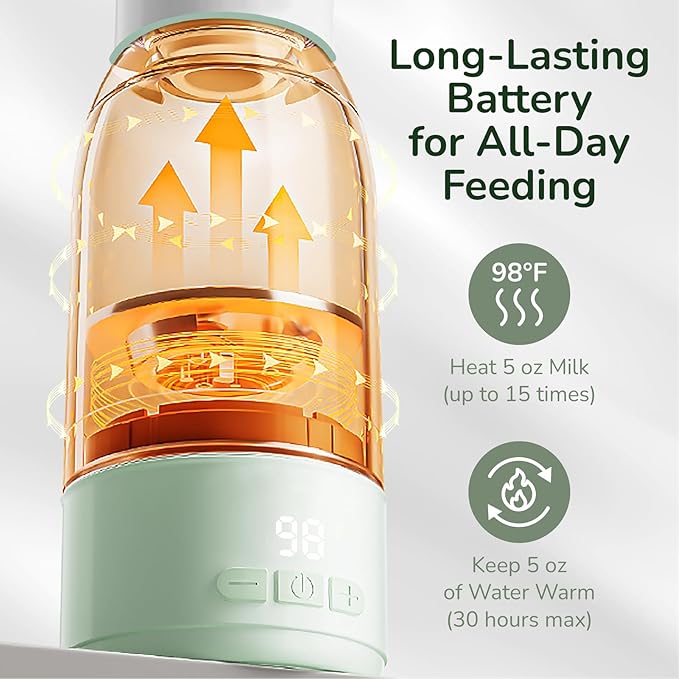 Portable Milk Warmer for Travel, Pasteurization Mode, 17 oz Capacity, 3 Min Fast Heating & Long Battery Life, Baby Bottle Warmer for Breast Milk and Water On-The-Go, Meets Full Day Feeding Needs