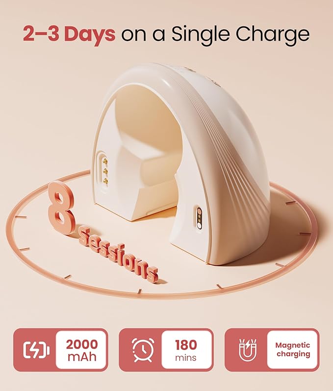 NCVI Heated Breast Pump Hands Free 8161, Wearable 360° Surround Heating, 300 mmHg Hospital-Grade Suction, 2000mAh Long Battery, 4 Modes & 9 Levels, Leakproof Design, Slim & Quiet, 19–28mm Flanges