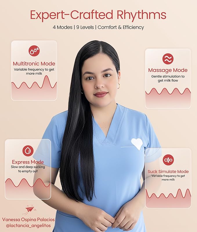 NCVI Heated Breast Pump Hands Free 8161, Wearable 360° Surround Heating, 300 mmHg Hospital-Grade Suction, 2000mAh Long Battery, 4 Modes & 9 Levels, Leakproof Design, Slim & Quiet, 19–28mm Flanges