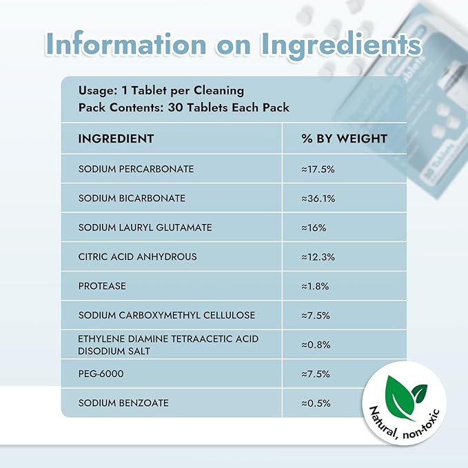 Papablic 120Pcs Official Detergent Soap Tablets for Baby Brezza,GROWNSY,Momcozy Bottle Washer Pro, Effective Cleaning with Safe Highly Concentrated Formula