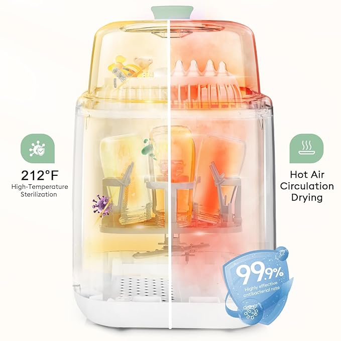 19 Min Bottle Washer, Quick Wash, Sterilizer and Dryer - All-in-One Cleaner, Bottles, Pump Parts and Baby Accessories, Ideal Gift for New Parents