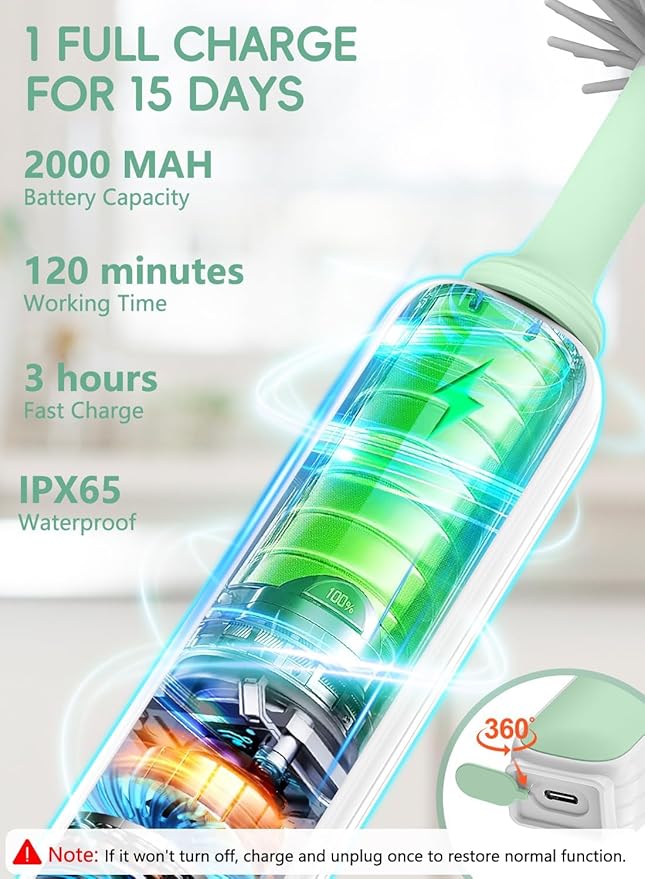 Electric Baby Bottle Brush Cleaner, Baby Travel Bottle Cleaner Kit- 2000mAh Rechargeable Silicone Brush, Drying Rack, Compact Storage Box, 360° Efficient Cleaning Bottle Brush for Home & On-The-Go