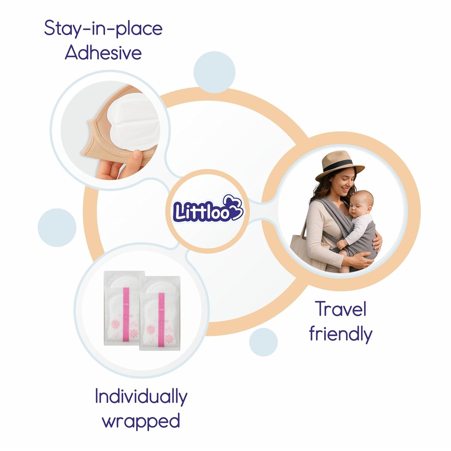 Littloo Ultra Thin Disposable Nursing Breast Pads - 60 PCS| Super Absorbent, Individually Wrapped, Leak-Proof & Soft | Lightweight, Waterproof & Breathable