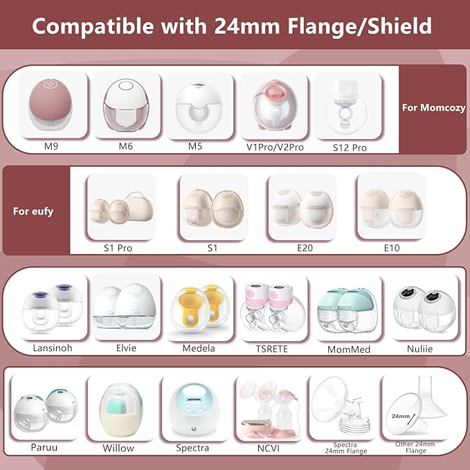 2pcs Upgraded Flange Inserts 21mm Compatible with Momcozy/Medela/Spectra/eufy/Elvie/Lansinoh/TSRETE/Paruu Wearable Pump with 24mm Shields/Flanges, Reduce 24mm Nipple Tunnel Down to 21mm