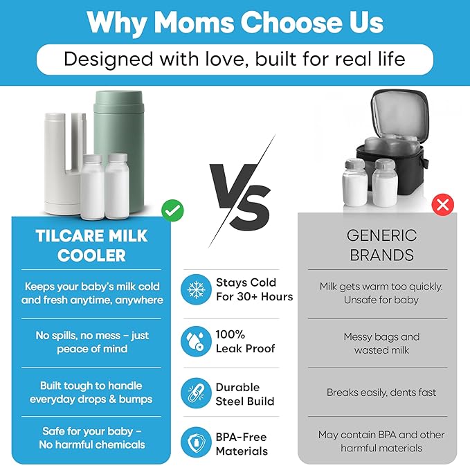 Portable Breast Milk Cooler Bottle: 30H Cooling Time, 2 x 150ml/5Oz BPA-Free, Durable Breastmilk Storage Bottles, Breastmilk Cooler, Travel Breastfeeding Milk Chiller for Baby