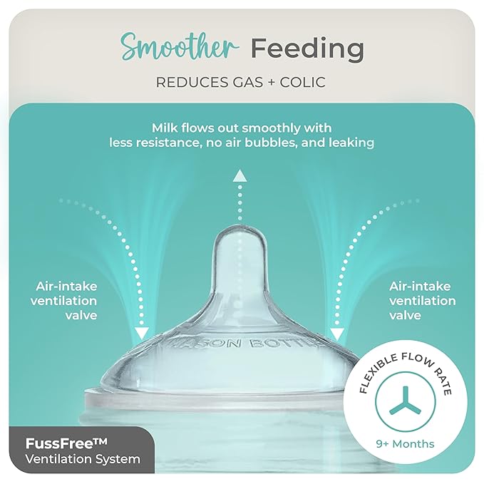 Mason Bottle Flexible Flow Nipples (6+ Months) – Silicone Baby Bottle Nipples, Fits Any Regular-Mouth Mason Jars – Wide Natural Shape, BPA-Free, Non-Toxic, Made in USA (2-Pack)