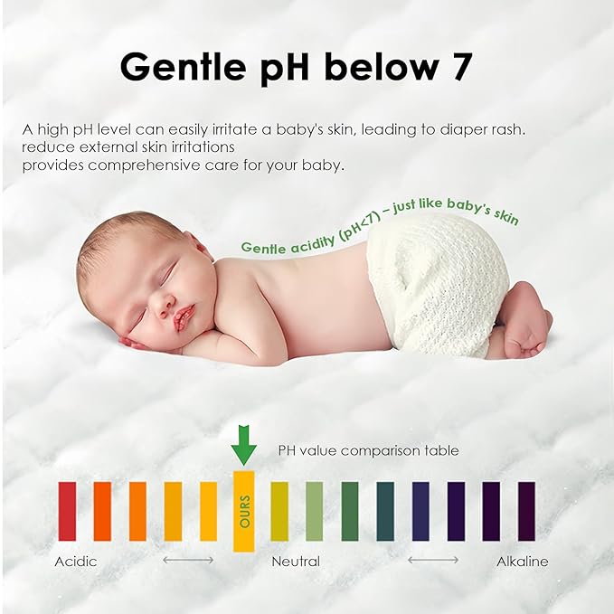 Disposable Changing Pad Liners (50 Pack), Baby Incontinence Diaper UnderPads 18"x 24" Extra Large & Super Soft , Ultra Absorbent & Waterproof - Covers Any Surface for Diaper Changes, White ﻿