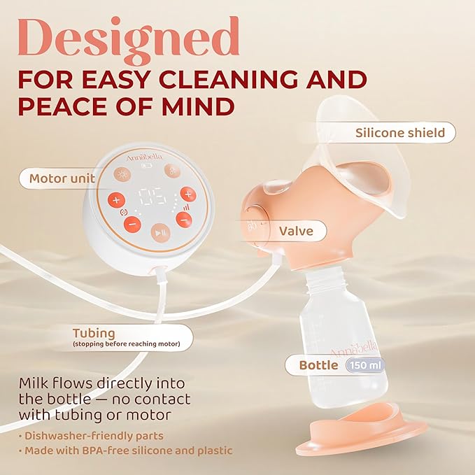 Annabella Double Electric Breast Pump - Simulates Baby’s Tongue with Adjustable Shield (18-24mm)
